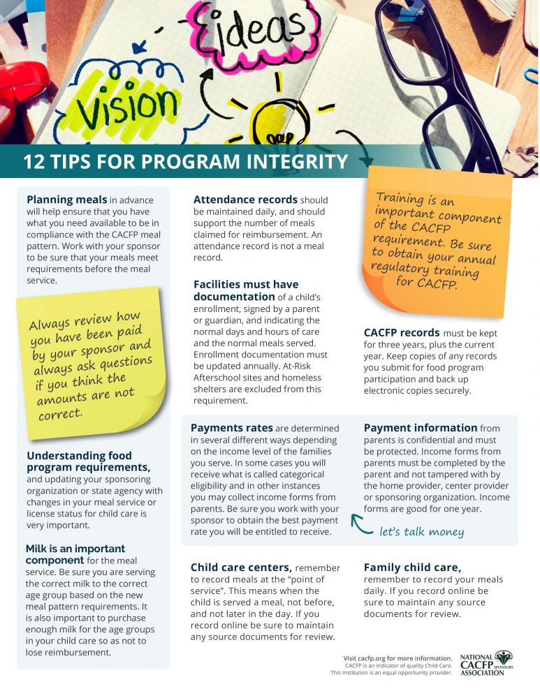12 tips for program integrity