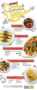 5 ways - corn