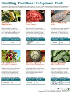 Crediting Traditional Indigenous Foods