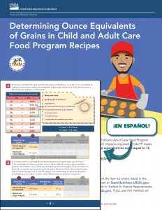 Determining Ounce Equivalents of Grains