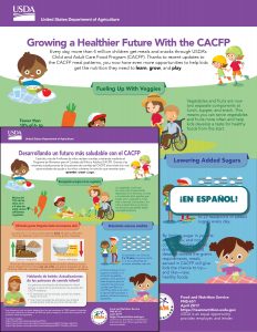 growing a healthier future