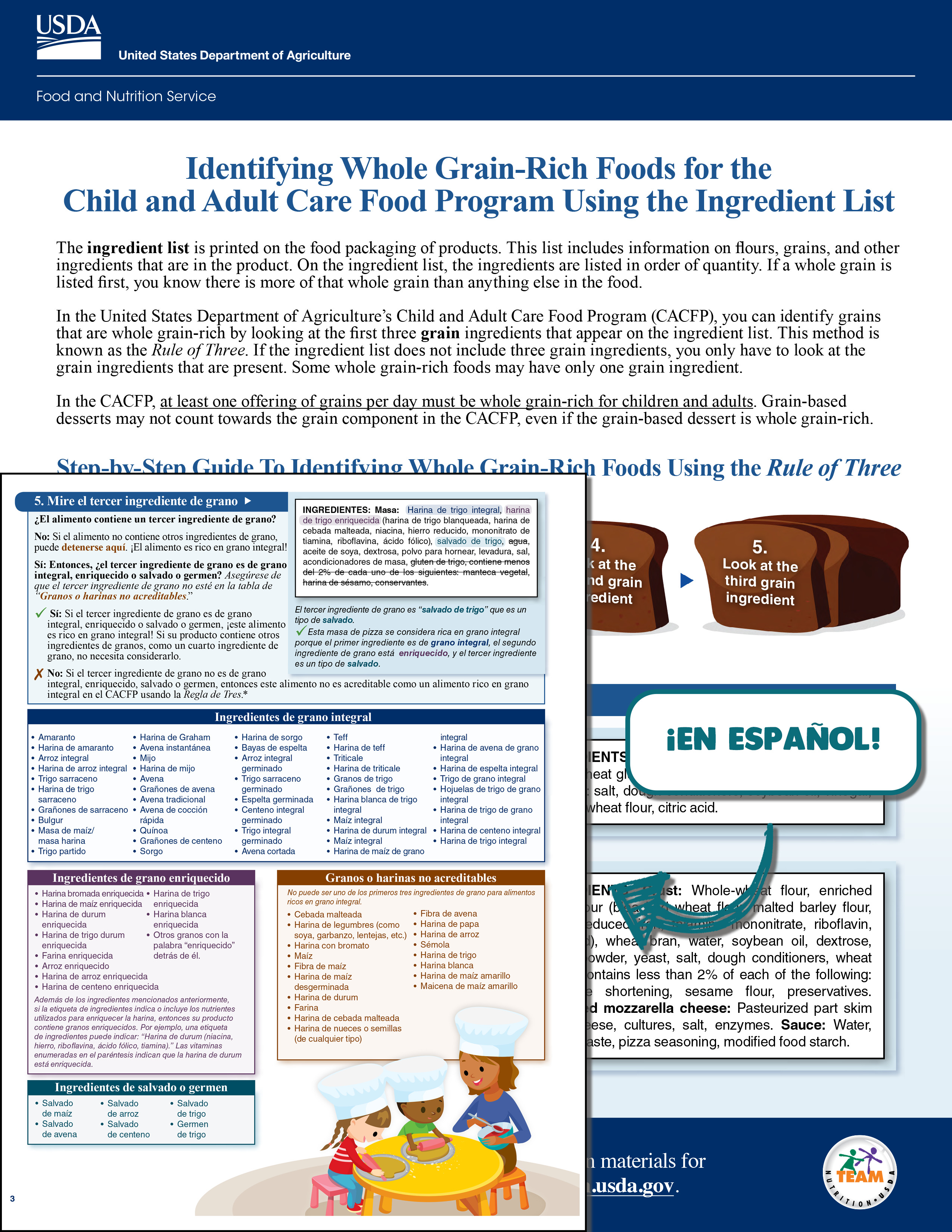 identifying wgr usda pic