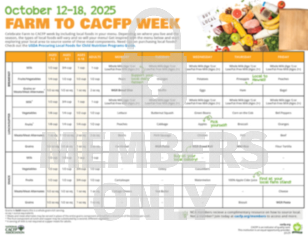 Members Only Farm to CACFP Week Menu