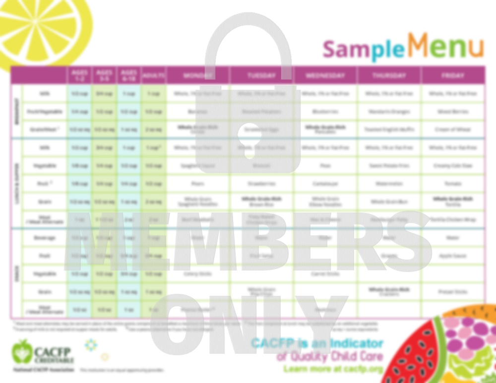 Sample Cycle Menu WM