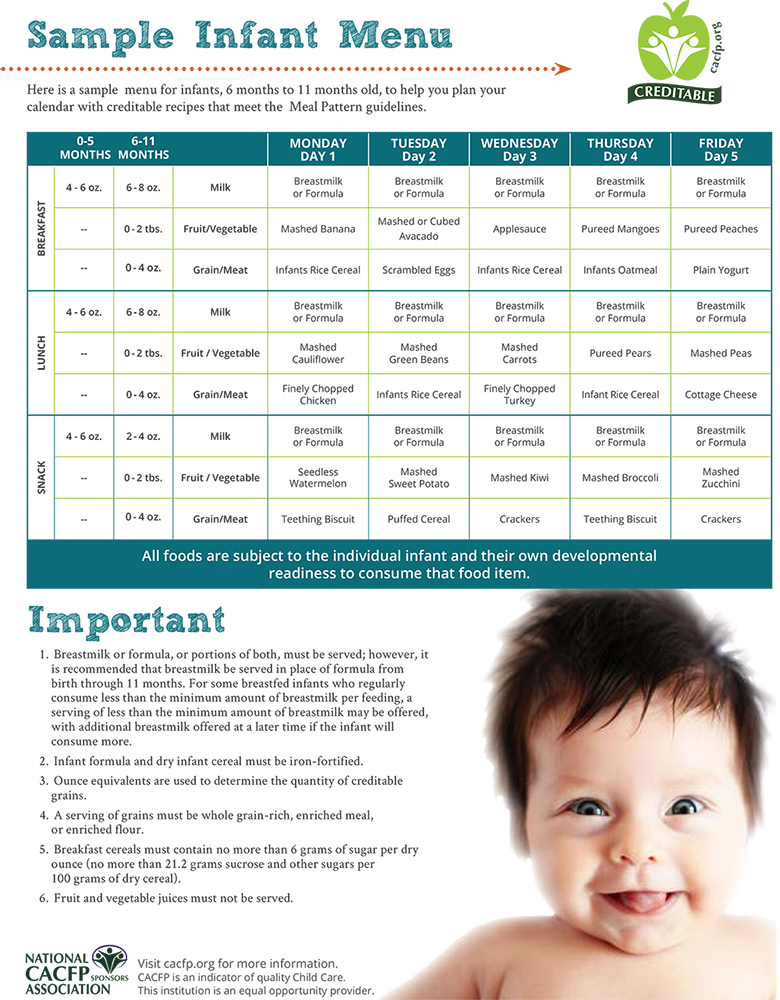 Sample Infant Menu cacfp