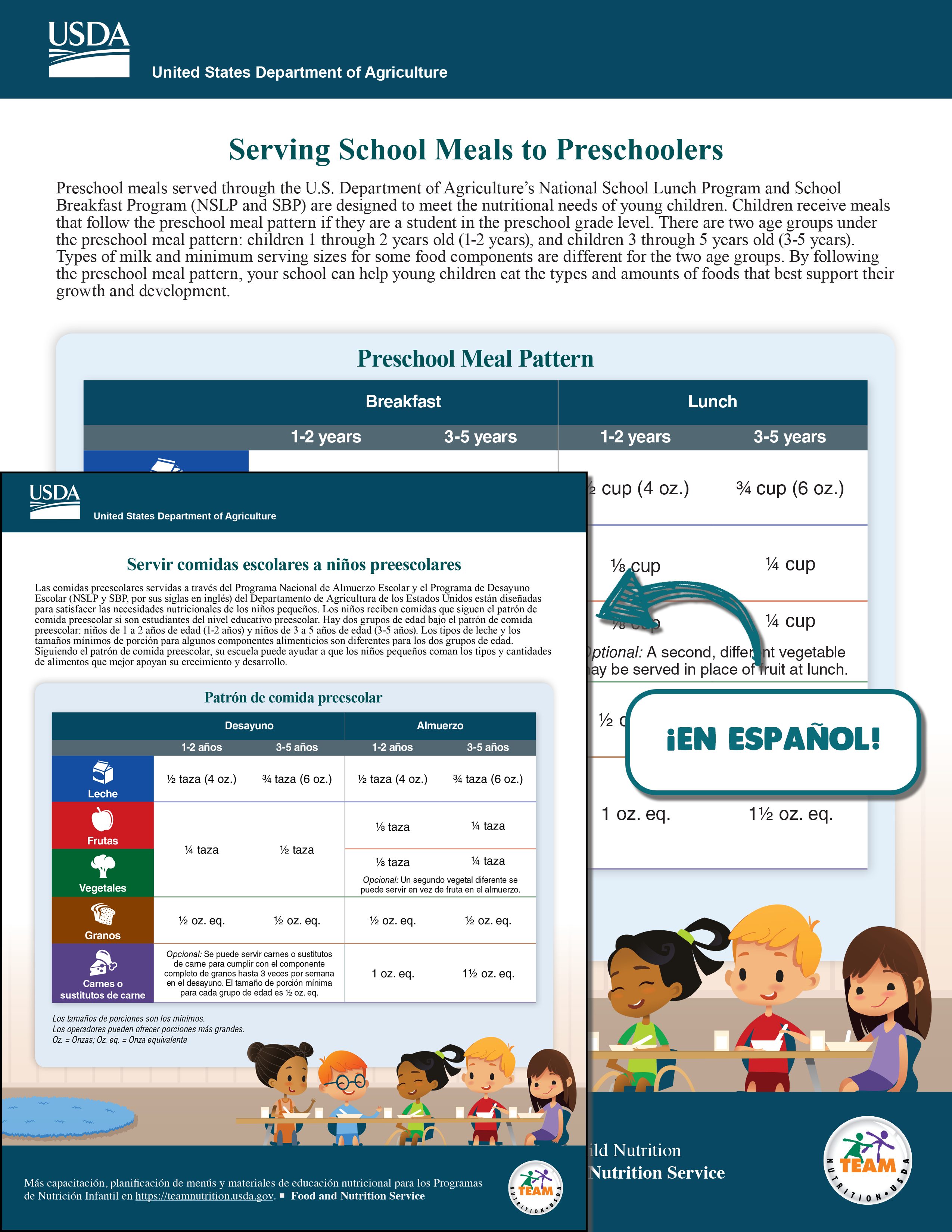 Serving Meals to Preschoolers