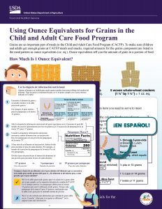 using oz eq for grains