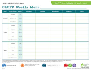 Weekly Menu Template Adult
