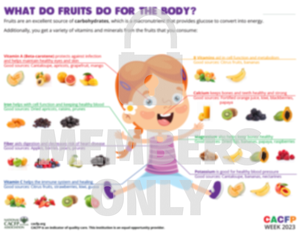 What do fruits do wm