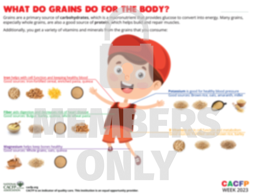 what do grains do wm