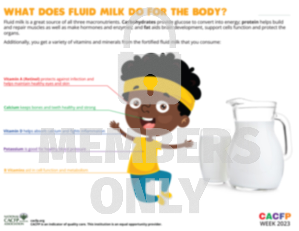 what does milk do wm